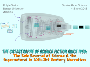 The Catastrophe of Science Fiction Since 1950: The Role Reversal of Science & the Supernatural in 20th-21st Century Narratives