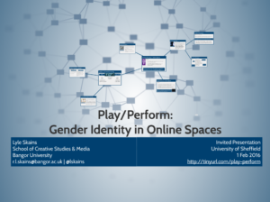 Play/Perform: Gender Identity in Online Spaces